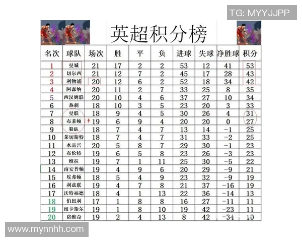 英超莱切斯特对阵利物浦的欧赔分析与投注建议