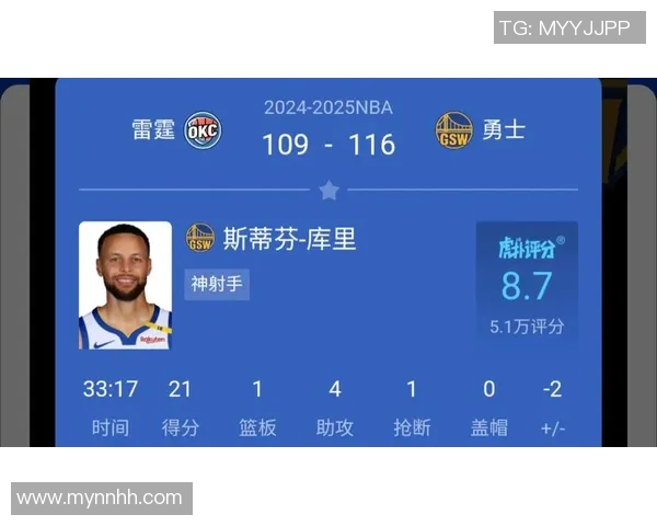 雷霆勇士2016总决赛第六场精彩回顾与赛后分析