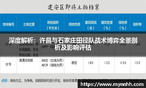 深度解析：许昌与石家庄田径队战术博弈全景剖析及影响评估