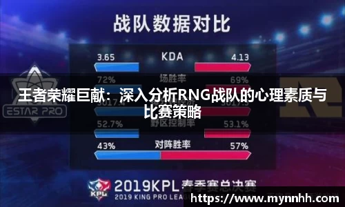 王者荣耀巨献：深入分析RNG战队的心理素质与比赛策略