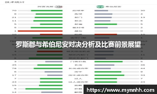 乐发IV